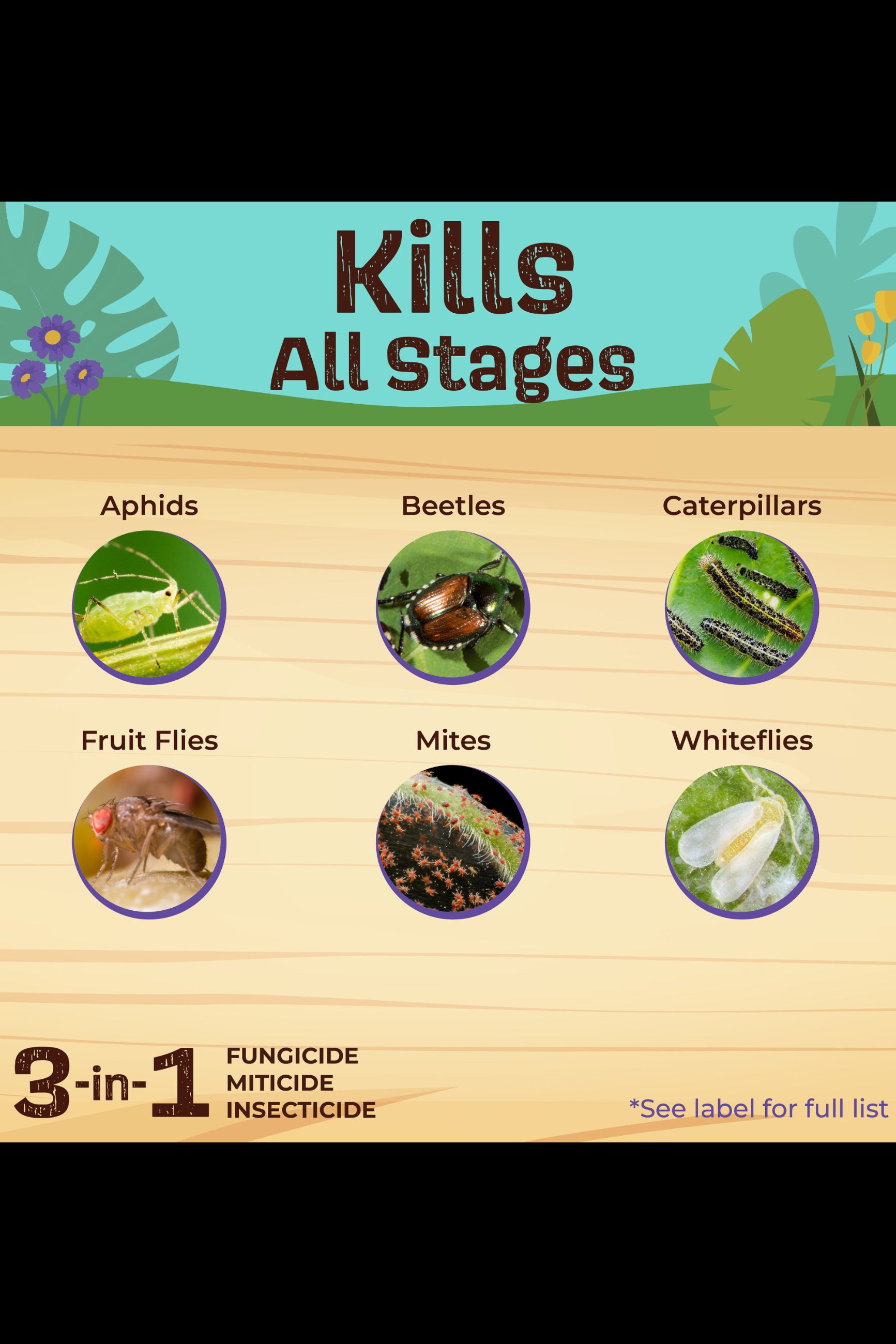 Insecticide product label showing images of pests and text 'Kills All Stages' on a wooden background. ©Bonide