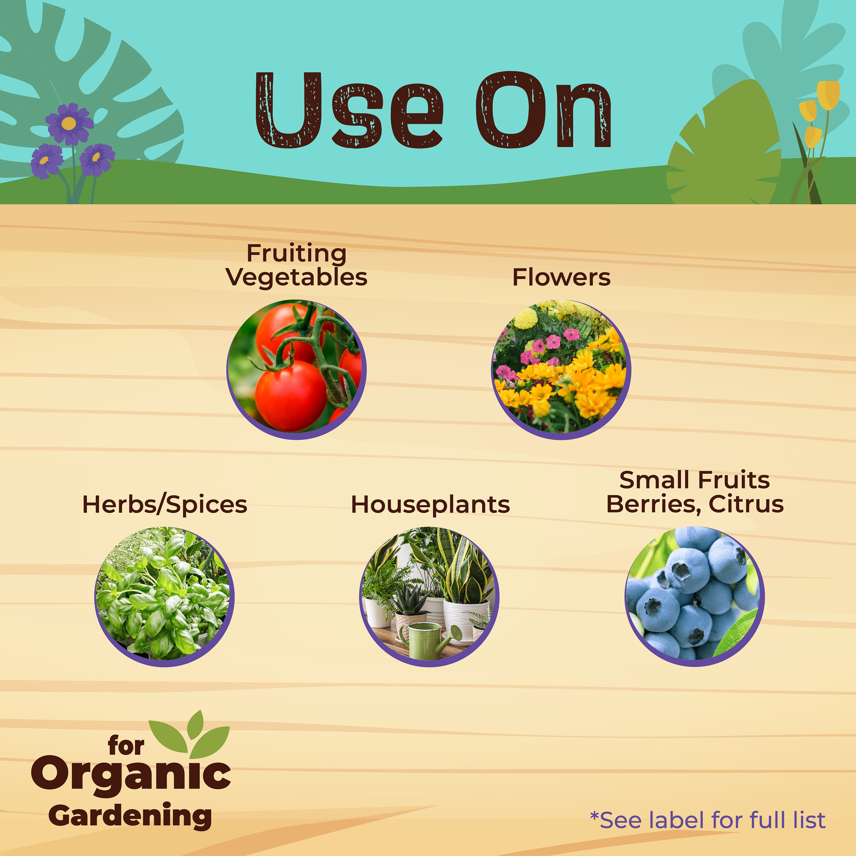 Illustration of gardening products with icons for use on fruits, vegetables, flowers, herbs, houseplants, and small fruits. ©Bonide
