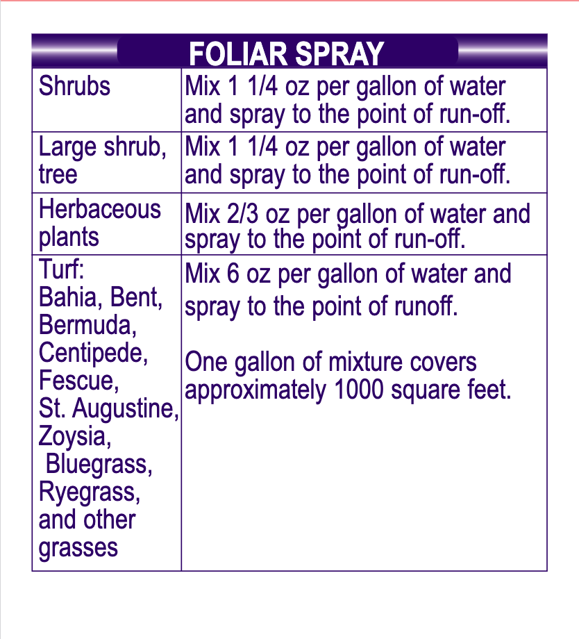 A text-based foliar spray application chart with a purple header and blue-purple bordered table. The left column lists plant types including shrubs, trees, herbivorous plants, and turf, with corresponding mixing and spraying instructions in the right column. ©Bonide